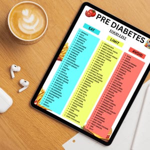 May include: A digital tablet displays a "Pre Diabetes Food List" with "Eat," "Limit," and "Avoid" sections. A cup of coffee and wireless earbuds are on a wooden surface.
