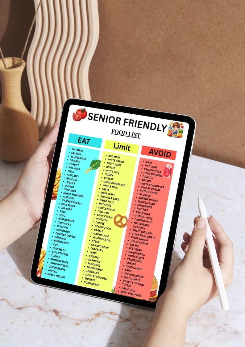 May include: A tablet displays a "Senior Friendly Food List" with "Eat," "Limit," and "Avoid" categories. The list includes foods like oatmeal, salmon, and blueberries under "Eat." The tablet is held by a person.