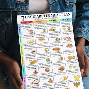 Diabetes Meal Plan Printable, 7 Day 1500 Calorie Menu, Low Glycemic ...