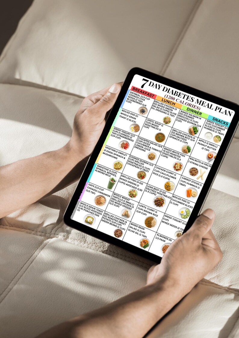 Diabetes Meal Plan Printable, 7 Day 1200 Calorie Menu, Low Glycemic ...