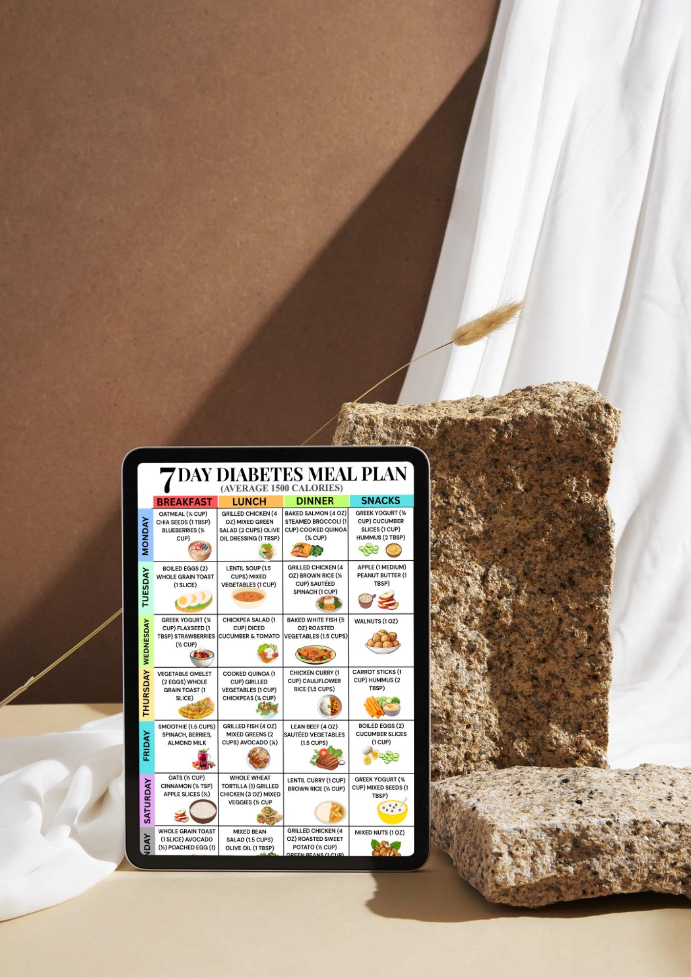 Diabetes Meal Plan Printable, 7 Day 1500 Calorie Menu, Low Glycemic ...