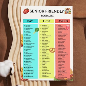 May include: A colorful food list titled "Senior Friendly" categorizes foods into "Eat," "Limit," and "Avoid" sections. The list includes various food items, such as oatmeal, salmon, blueberries, and spinach, with a focus on healthy eating for seniors.