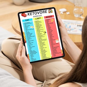 May include: A tablet displaying a "KETOVORE FOOD LIST" with categories: Eat, Limit, and Avoid. The list includes various food items. The tablet is held by a person.