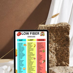 May include: A digital tablet displays a "LOW FIBER FOOD LIST" with "EAT," "LIMIT," and "AVOID" columns. The list categorizes various foods, such as white bread, applesauce, and cornflakes. The tablet is set against a neutral background with a textured stone.