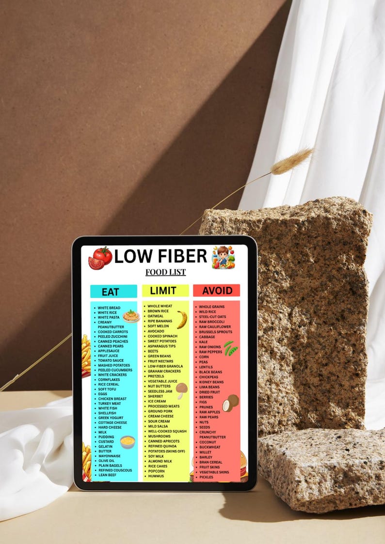 May include: A digital tablet displays a "LOW FIBER FOOD LIST" with "EAT," "LIMIT," and "AVOID" columns. The list categorizes various foods, such as white bread, applesauce, and cornflakes. The tablet is set against a neutral background with a textured stone.