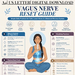 May include: A digital download guide titled Vagus Nerve Reset Guide featuring text on daily practices for calm and stress relief. It includes sections on activating the vagus nerve, breathing practices, and physical tools with illustrations of a person meditating.