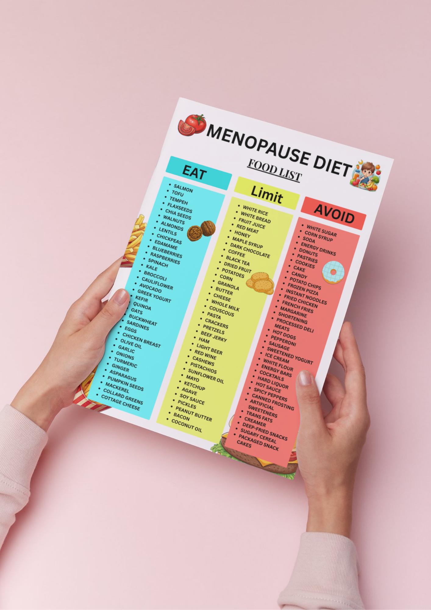 Menopause Diet Food List Printable, Menopause Grocery List PDF ...