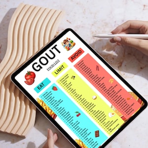 以下が含まれることがあります： デジタルタブレットには、痛風の食品リストが表示され、「食べる」、「制限する」、「避ける」のセクションに分類されています。タブレットは人が持っており、背景には木製の装飾品があります。
