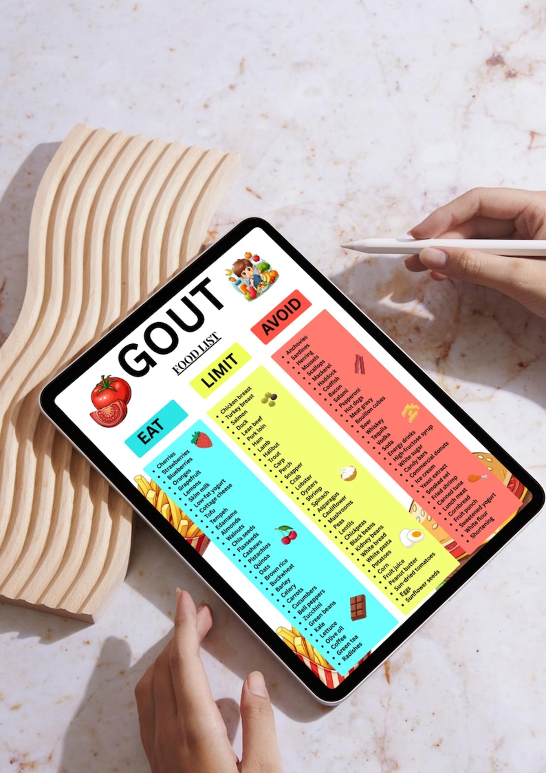 以下が含まれることがあります： デジタルタブレットには、痛風の食品リストが表示され、「食べる」、「制限する」、「避ける」のセクションに分類されています。タブレットは人が持っており、背景には木製の装飾品があります。