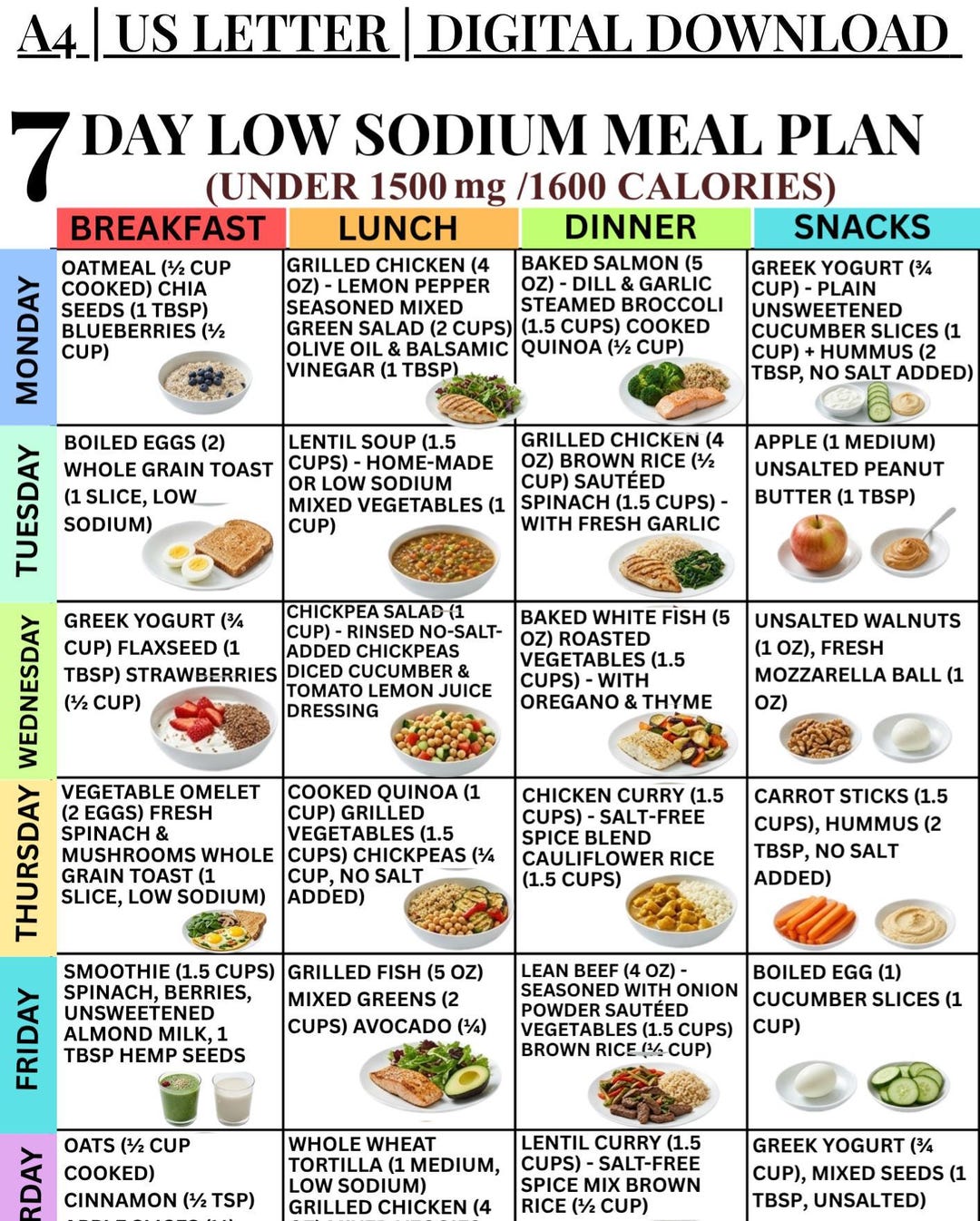 Low Sodium Meal Plan 7 Day, Low Salt Diet for Hypertension, High Blood ...