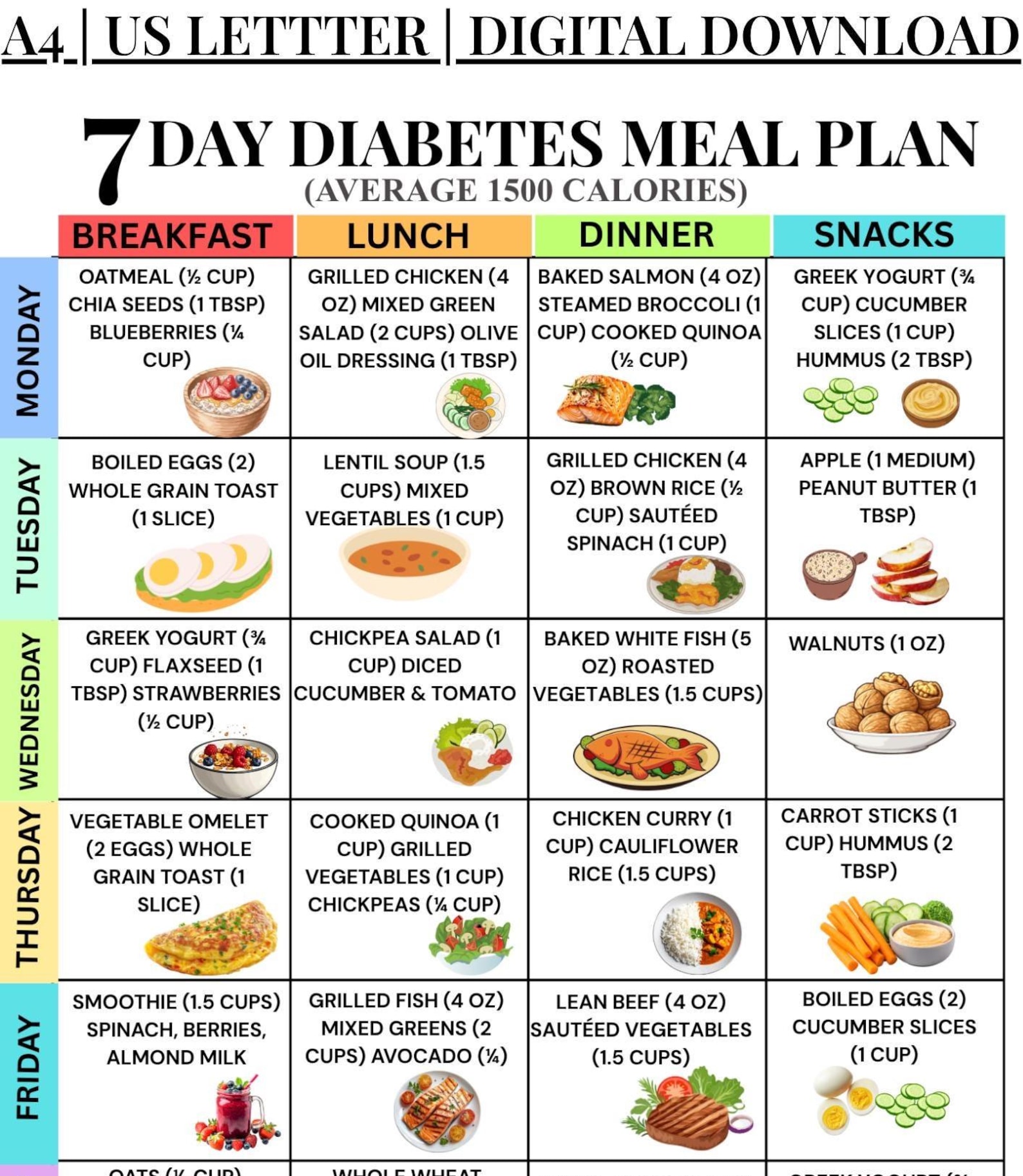 Diabetes Meal Plan Printable, 7 Day 1500 Calorie Menu, Low Glycemic ...