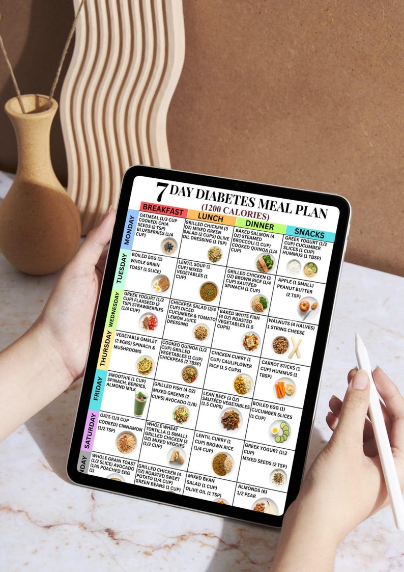 Diabetes Meal Plan Printable, 7 Day 1200 Calorie Menu, Low Glycemic ...