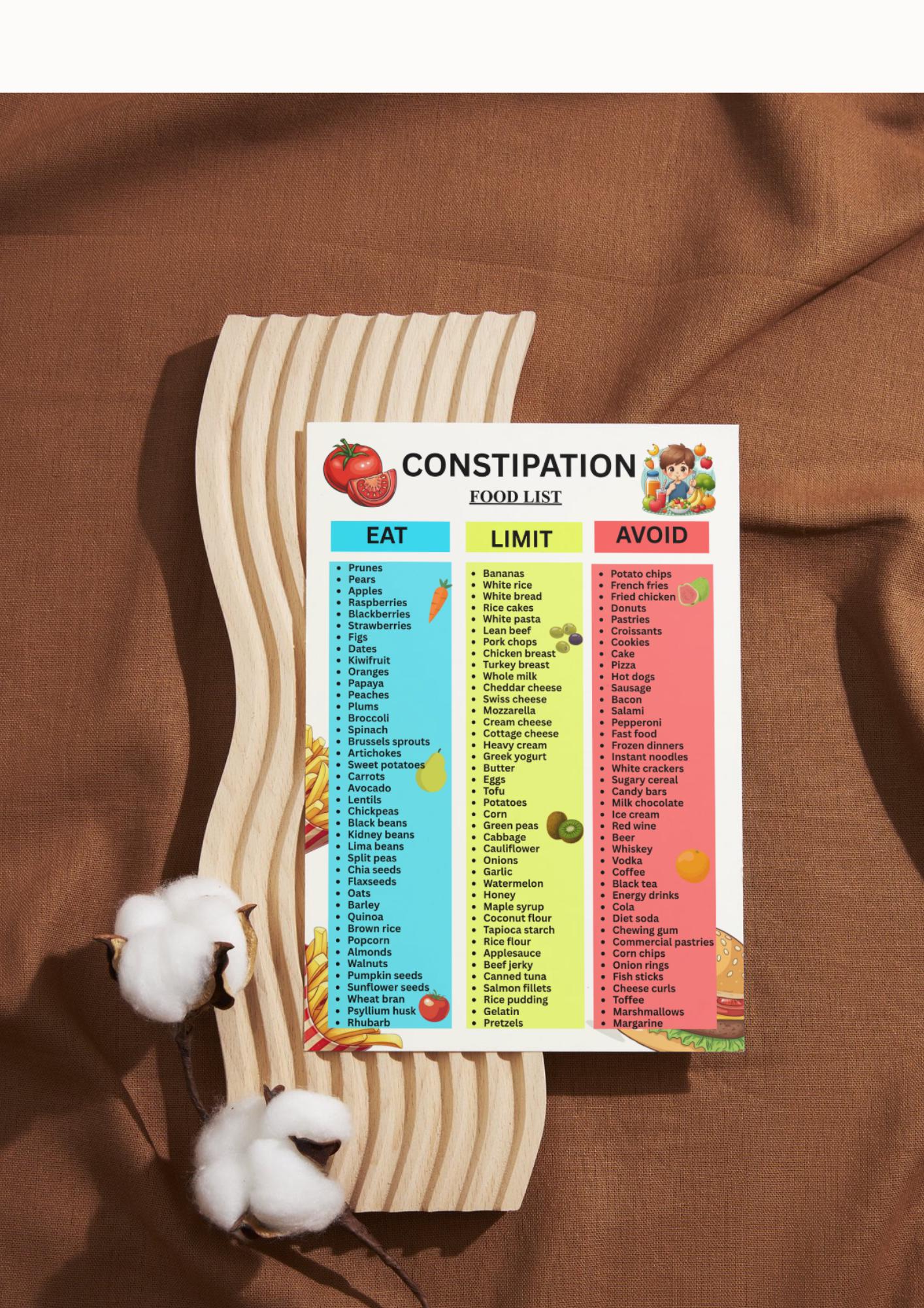 Constipation List Constipation Food List Printable PDF, High Fiber Food Chart, Fiber Rich ...