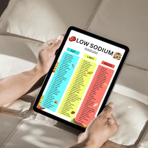 Puede incluir: Una tableta que muestra una "Lista de alimentos bajos en sodio" con tres columnas: "Comer", "Limitar" y "Evitar". La lista incluye varios alimentos. La tableta est&aacute; en manos de una persona.
