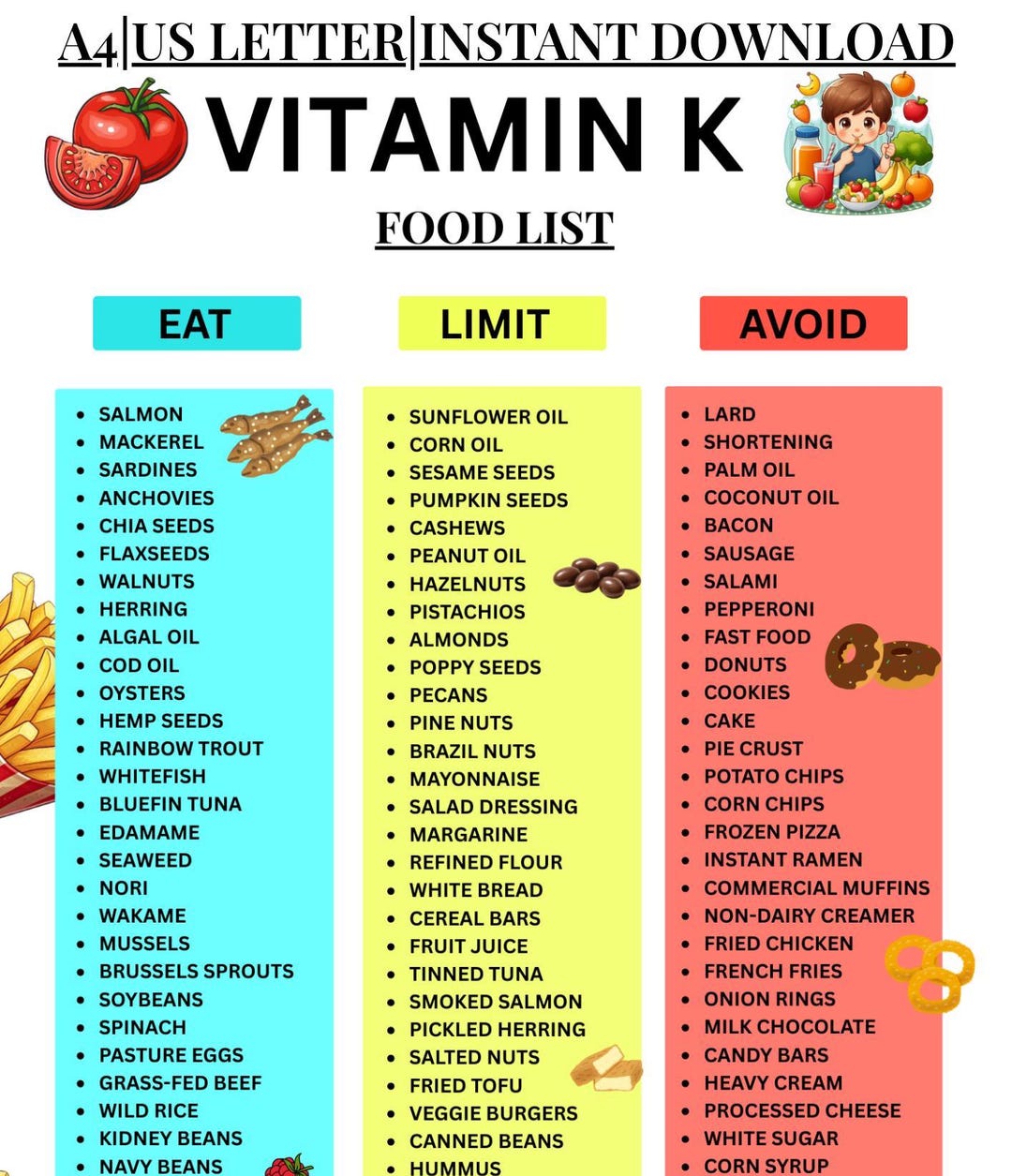 Vitamin K Food List, Low Vitamin K Foods, High Vitamin K Foods, Vitamin ...