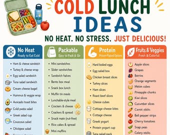 Könnte beinhalten: Ein digitaler Download-Plan mit dem Titel COLD LUNCH IDEAS NO HEAT. NO STRESS. JUST DELICIOUS! in A4 und US Letter. Die Infografik listet Lebensmitteloptionen in den Spalten No Heat, Packable, Protein und Fruits & Veggies auf.