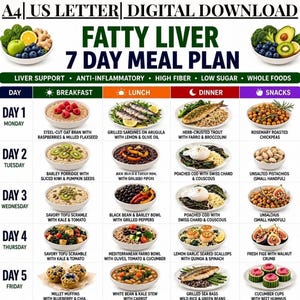 Peut inclure: Un tableau de téléchargement numérique intitulé Fatty Liver 7 Day Meal Plan, présentant une grille d'options pour le petit-déjeuner, le déjeuner, le dîner et les collations. Le document inclut des textes pour les formats A4 et US Letter.