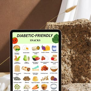 Puede incluir: Una tableta muestra una colorida infograf&iacute;a titulada "SNACKS PARA DIAB&Eacute;TICOS". La imagen muestra varias opciones de refrigerios saludables, como hummus, huevos duros, wraps de at&uacute;n, uvas, pud&iacute;n de ch&iacute;a y m&aacute;s. La tableta est&aacute; sobre un fondo neutro.