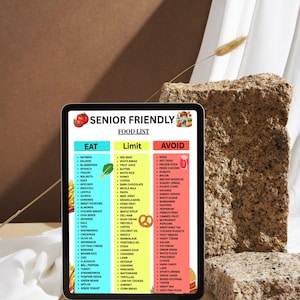 May include: A digital tablet displays a "Senior Friendly Food List" with three columns: "Eat," "Limit," and "Avoid." The list categorizes various foods, including oatmeal, salmon, blueberries, and spinach, against a neutral background.
