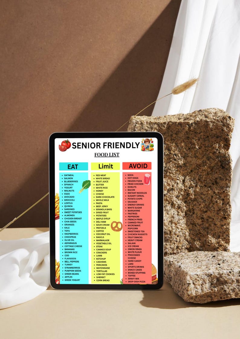 May include: A digital tablet displays a "Senior Friendly Food List" with three columns: "Eat," "Limit," and "Avoid." The list categorizes various foods, including oatmeal, salmon, blueberries, and spinach, against a neutral background.