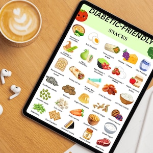 Puede incluir: Una tableta que muestra una lista de refrigerios aptos para diab&eacute;ticos, que incluyen frutas, verduras y fuentes de prote&iacute;nas. La tableta est&aacute; sobre una superficie de madera, junto a una taza de caf&eacute; y auriculares inal&aacute;mbricos.