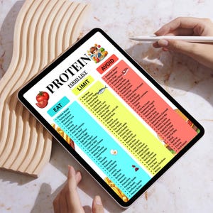 Protein Food List Printable | High Protein Foods Chart | Protein-Rich Grocery List | Protein Sources PDF Download image 2