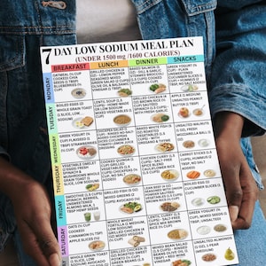 May include: A 7-day low sodium meal plan, featuring a detailed daily menu with breakfast, lunch, dinner, and snack options. The plan includes various food items like oatmeal, grilled chicken, and mixed vegetables, with portion sizes and calorie information.