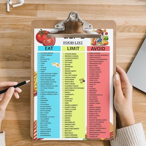 May include: A wooden clipboard with a food list, divided into Eat, Limit, and Avoid sections. The list includes various food items, with a tomato and other fruits and vegetables at the top. A pencil is held near the list.