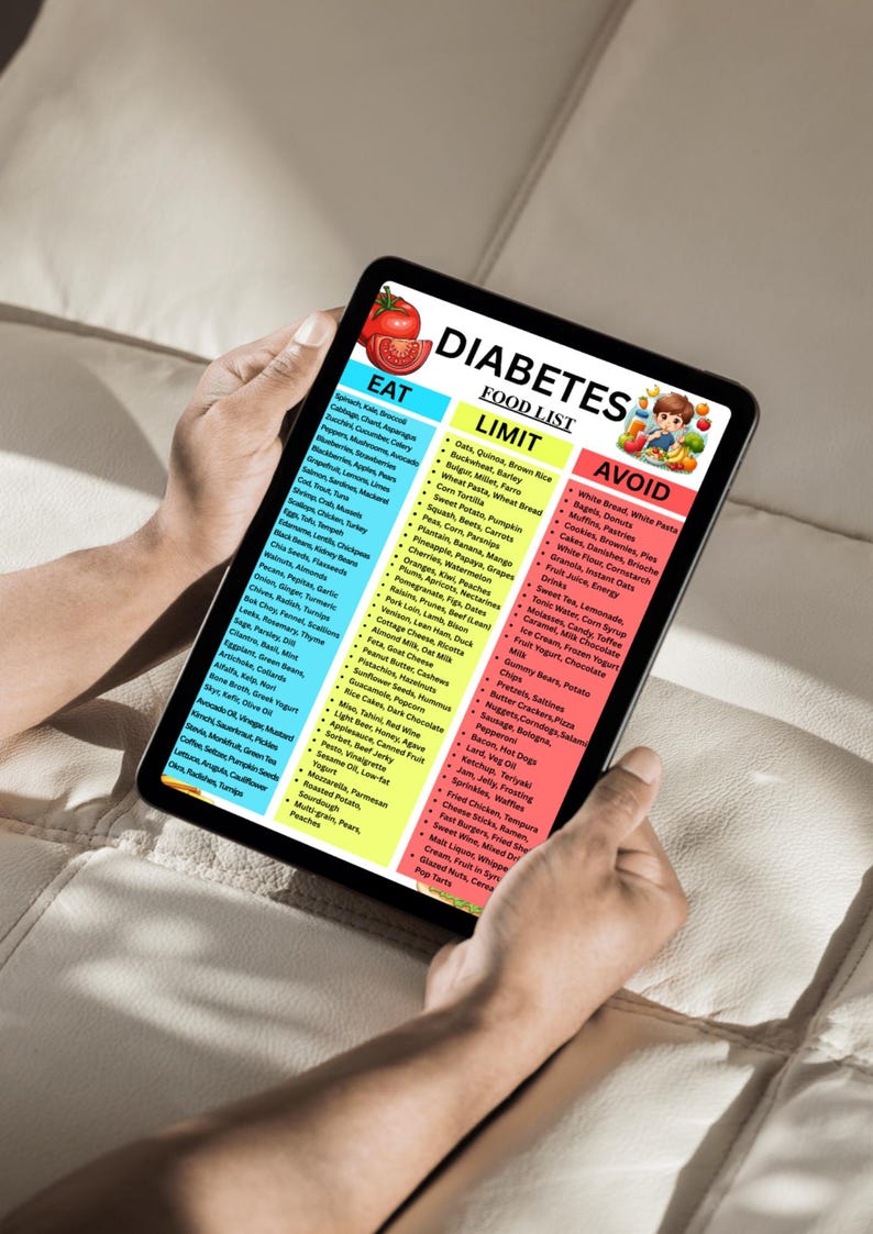 May include: A tablet showing a diabetes food list, held by a person. The list is split into Eat, Limit, and Avoid sections, with different foods listed. The tablet is black with a white background.