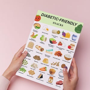 Puede incluir: Una gu&iacute;a impresa titulada "SNACKS PARA DIAB&Eacute;TICOS" enumera varios alimentos como hummus, huevos cocidos, wraps de at&uacute;n, uvas, pud&iacute;n de ch&iacute;a y m&aacute;s. La gu&iacute;a la sostiene una persona sobre un fondo rosa.