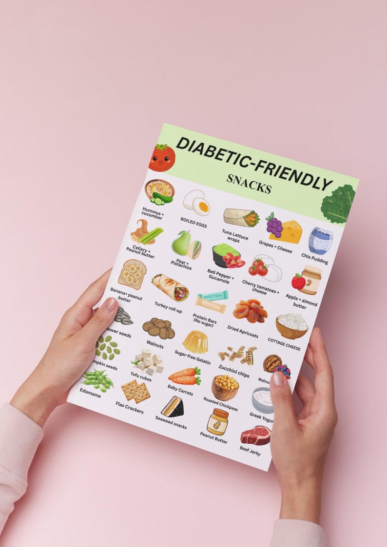 Puede incluir: Una gu&iacute;a impresa titulada "SNACKS PARA DIAB&Eacute;TICOS" enumera varios alimentos como hummus, huevos cocidos, wraps de at&uacute;n, uvas, pud&iacute;n de ch&iacute;a y m&aacute;s. La gu&iacute;a la sostiene una persona sobre un fondo rosa.