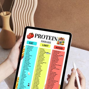 Protein Food List Printable | High Protein Foods Chart | Protein-Rich Grocery List | Protein Sources PDF Download image 9