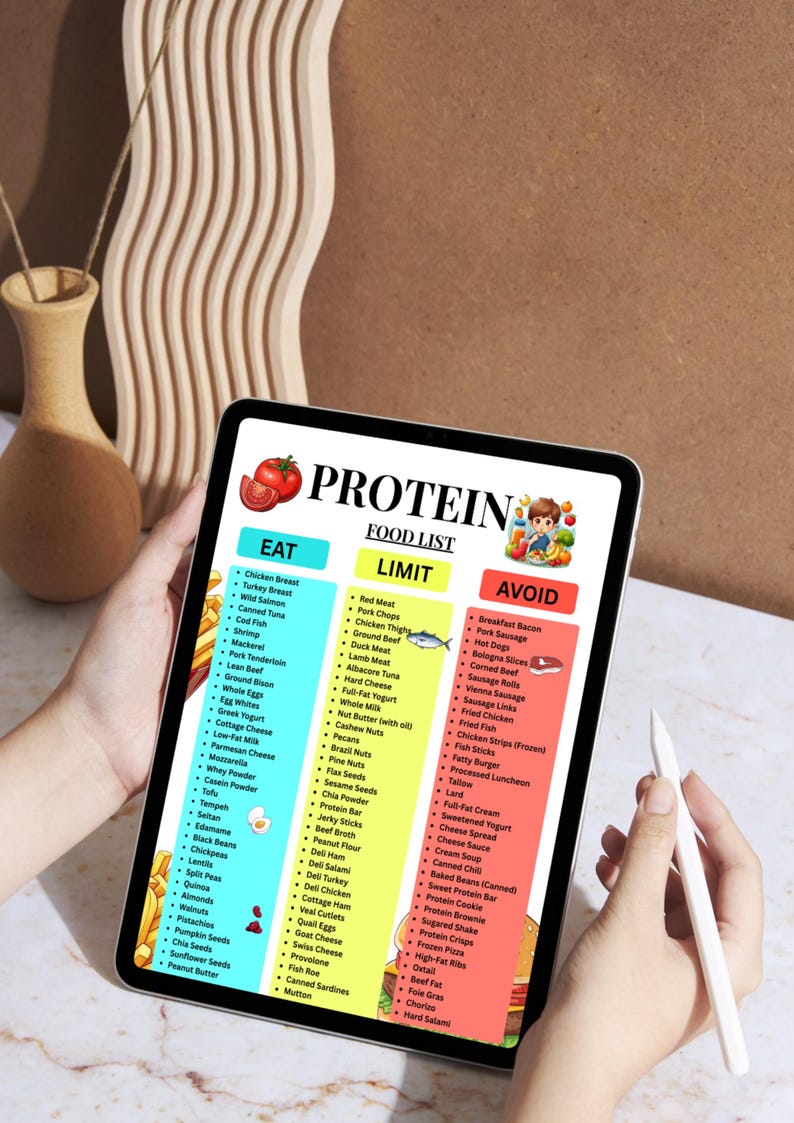 Protein Food List Printable | High Protein Foods Chart | Protein-Rich Grocery List | Protein Sources PDF Download image 9