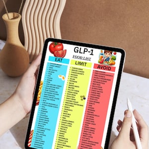 May include: A digital tablet displays a food list categorized as Eat, Limit, and Avoid, with a cartoon illustration. The list includes food items like chicken breast, salmon, and spinach. A stylus is held near the screen.