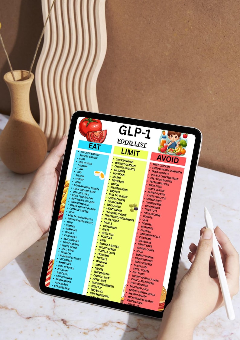 May include: A digital tablet displays a food list categorized as Eat, Limit, and Avoid, with a cartoon illustration. The list includes food items like chicken breast, salmon, and spinach. A stylus is held near the screen.