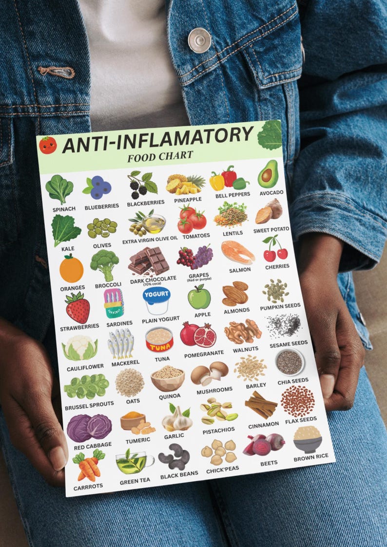 Liste d'aliments anti-inflammatoires, aliments riches en oméga 3 et ...