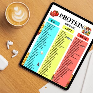 Protein Food List Printable | High Protein Foods Chart | Protein-Rich Grocery List | Protein Sources PDF Download image 10