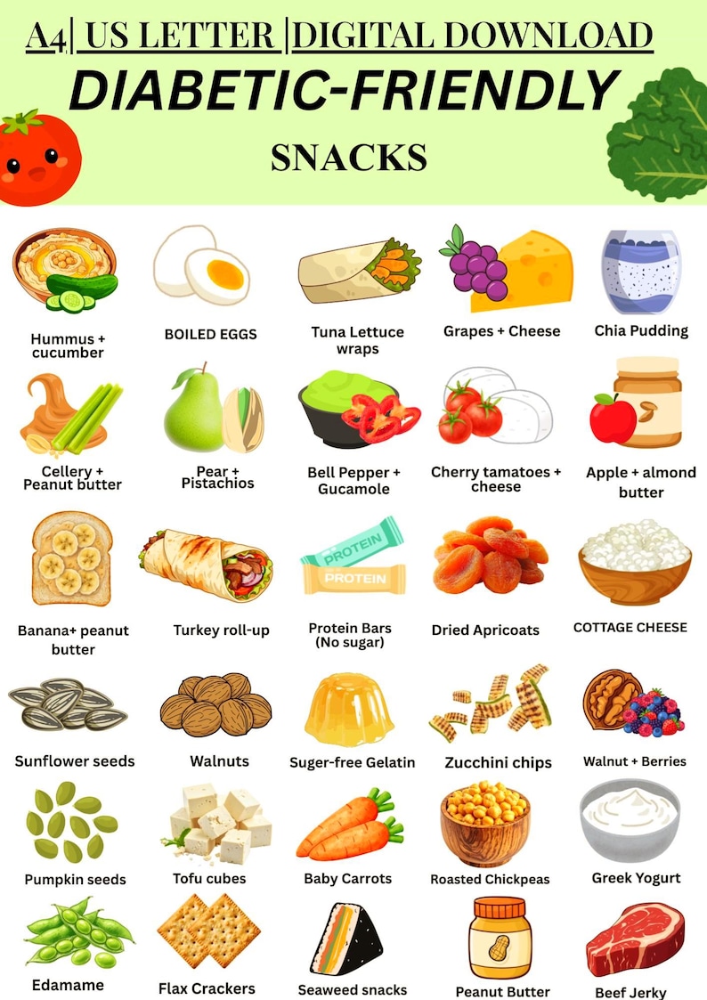 Puede incluir: Gr&aacute;fico de descarga digital con una variedad de snacks aptos para diab&eacute;ticos. Incluye hummus, huevos cocidos, wraps de lechuga con at&uacute;n, uvas, pud&iacute;n de ch&iacute;a, apio, pera, pimiento, tomates cherry, mantequilla de manzana, pl&aacute;tano, rollito de pavo, barritas de prote&iacute;nas, albaricoques secos, reques&oacute;n, semillas de girasol, nueces, gelatina sin az&uacute;car, chips de calabac&iacute;n, nueces y bayas.