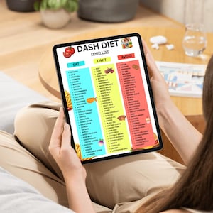 May include: A tablet showing a DASH diet food list, with Eat, Limit, and Avoid categories. The list includes various food items. The tablet is held by a person. The image is taken indoors.