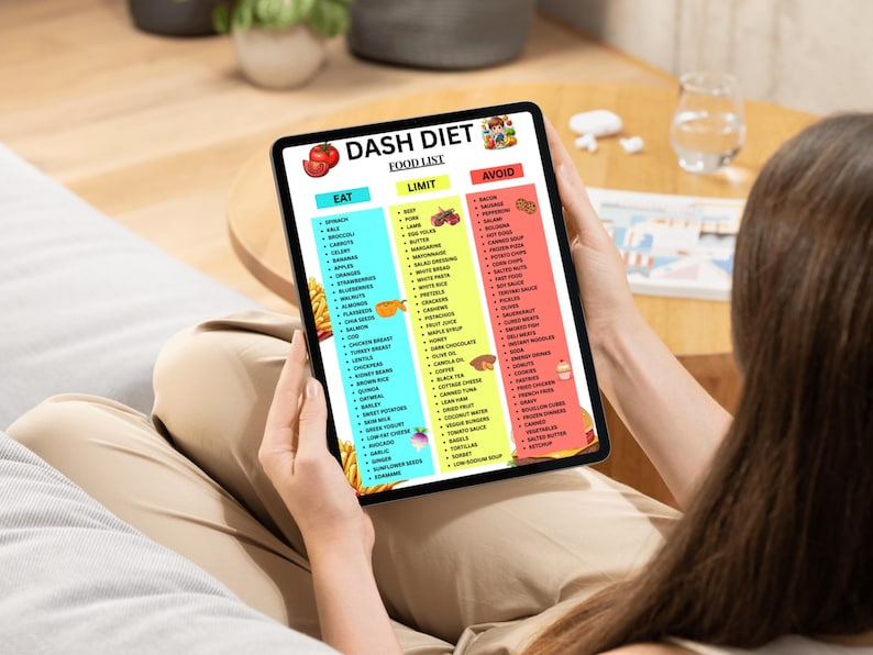 May include: A tablet showing a DASH diet food list, with Eat, Limit, and Avoid categories. The list includes various food items. The tablet is held by a person. The image is taken indoors.