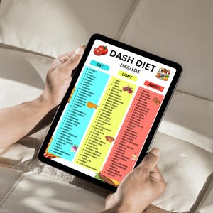 May include: A tablet showing a DASH diet food list, held by a person. The list is divided into "Eat," "Limit," and "Avoid" sections, with coloured backgrounds. The tablet is black with a glossy screen.