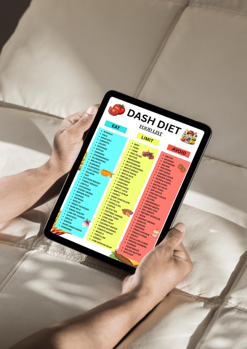 May include: A tablet showing a DASH diet food list, held by a person. The list is divided into "Eat," "Limit," and "Avoid" sections, with coloured backgrounds. The tablet is black with a glossy screen.