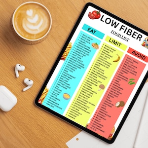 May include: A digital tablet displays a colorful "Low Fiber Food List" with "Eat," "Limit," and "Avoid" sections. A cup of coffee, wireless earbuds, and a charging case are on the wooden surface.