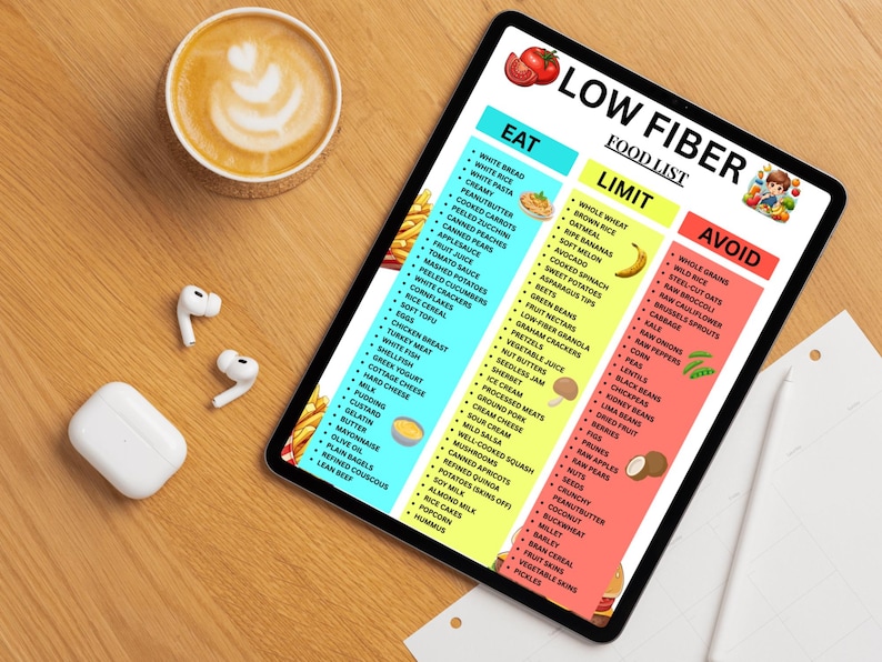 May include: A digital tablet displays a colorful "Low Fiber Food List" with "Eat," "Limit," and "Avoid" sections. A cup of coffee, wireless earbuds, and a charging case are on the wooden surface.