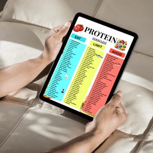Protein Food List Printable | High Protein Foods Chart | Protein-Rich Grocery List | Protein Sources PDF Download image 3