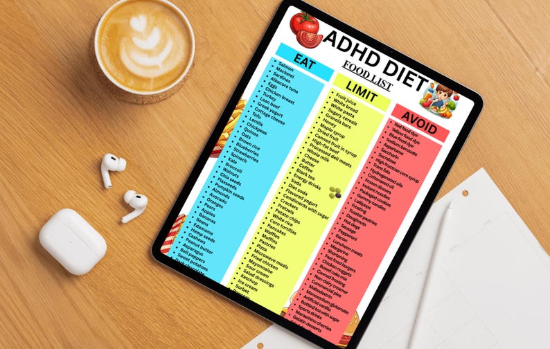 ADHD Diet Food List Printable, ADHD Food Chart, Eat Limit Avoid Chart ...