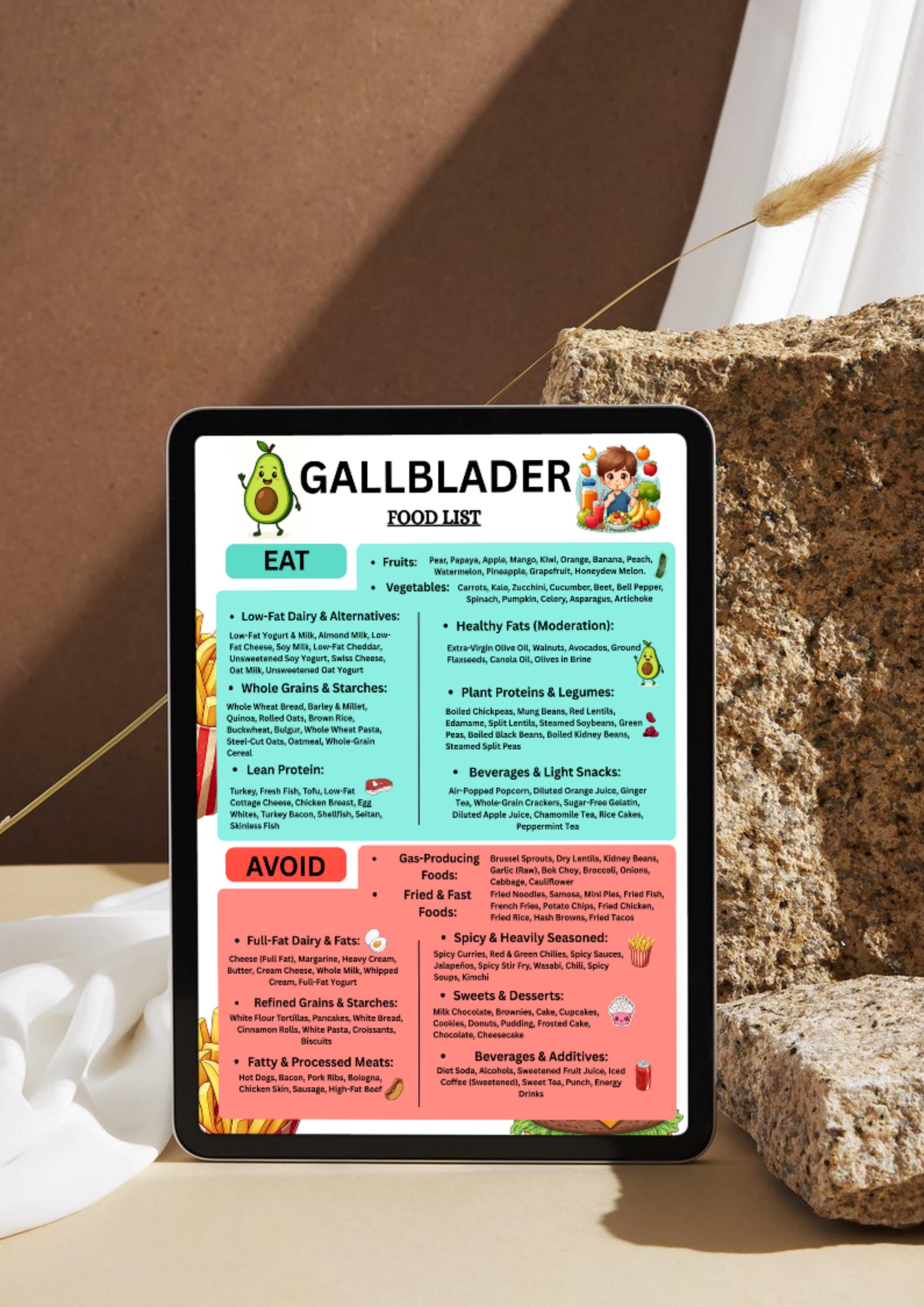 Gallbladder Diet Food List, Gallstones & Post Gallbladder Removal ... - Vegan Meal Replacement For Gallbladder Removal