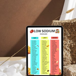 Puede incluir: Una tableta muestra una "Lista de alimentos bajos en sodio". La lista se divide en "Comer", "Limitar" y "Evitar", con frutas, verduras y otros alimentos. La tableta est&aacute; sobre un fondo neutro.