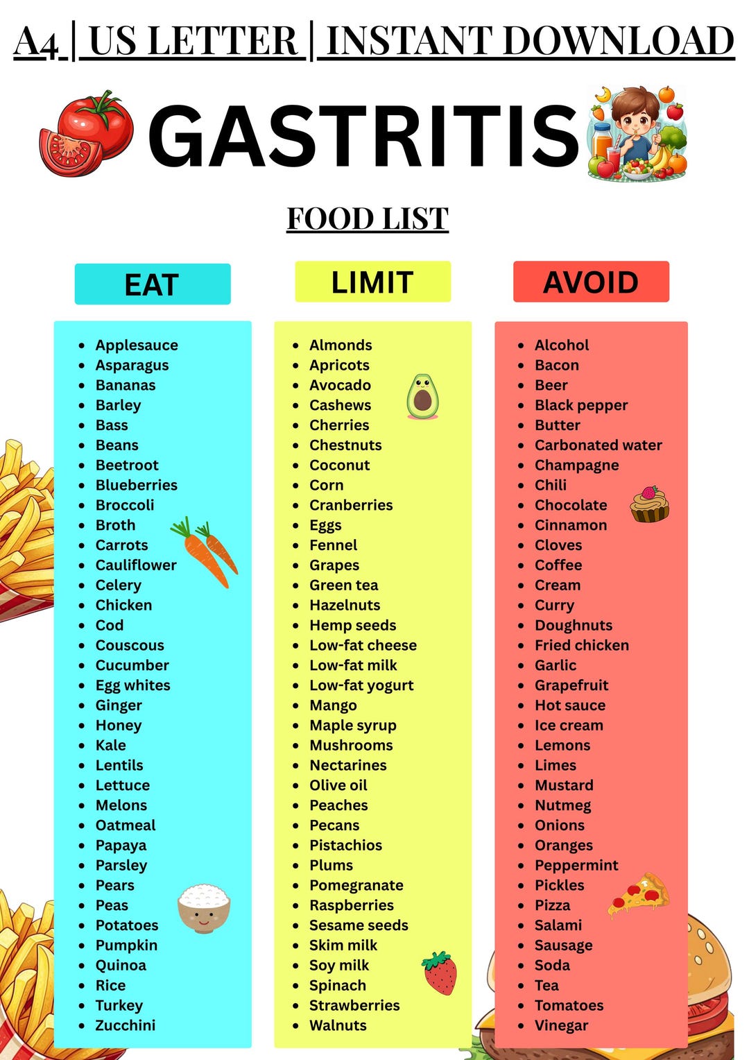 Photo inspiration: Gastritis Dog Food With Antioxidants Reference: Gastritis Food List Printable Gastritis Diet Foods Chart Low Acid