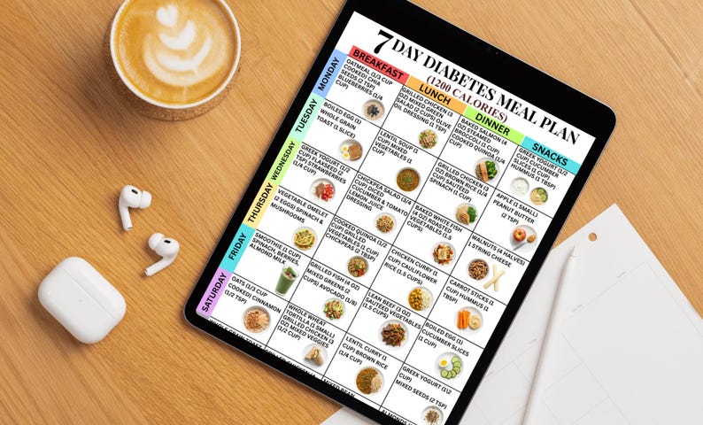 Diabetes Meal Plan Printable, 7 Day 1200 Calorie Menu, Low Glycemic ...